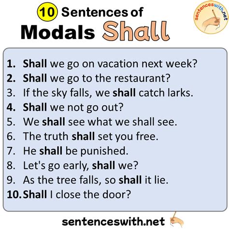 Sentences Of Modals Shall Examples Of Shall Sentences SentencesWith Net