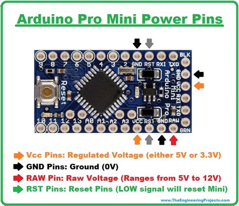 Arduino Pro Mini V Pinout