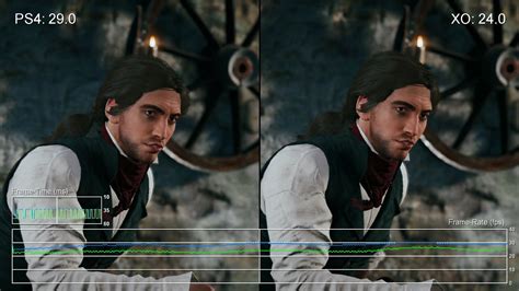 Assassin S Creed Unity Ps Vs Xbox One Cut Scenes Frame Rate Test My