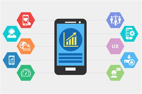 Here we have researched and listed some of the top companies based on their ratings and reviews. Top 5 Best Practices for Mobile App Development ...
