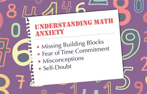 How To Overcome Math Anxiety