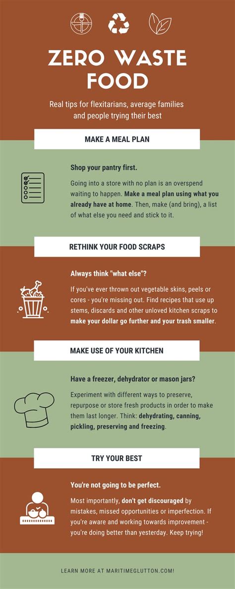How To Reduce Food Waste A Simple Guide To Zero Food Waste For Real