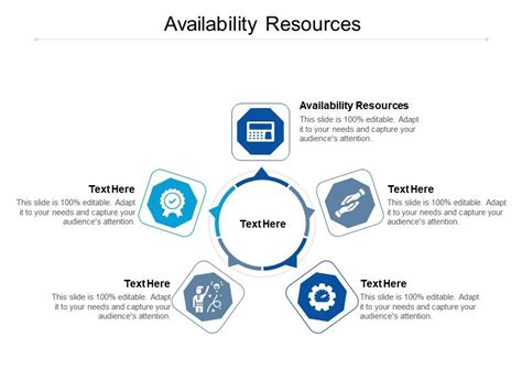Availability Resources Ppt Powerpoint Presentation Show Graphic Images