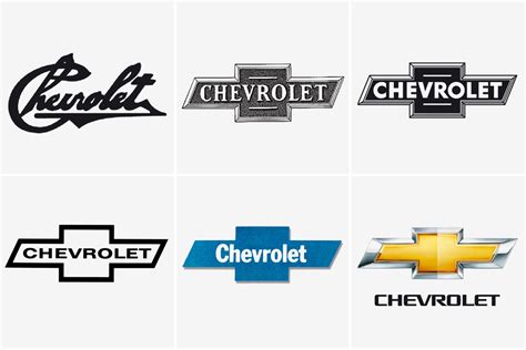Idle Worship The History And Evolution Of Car Logos