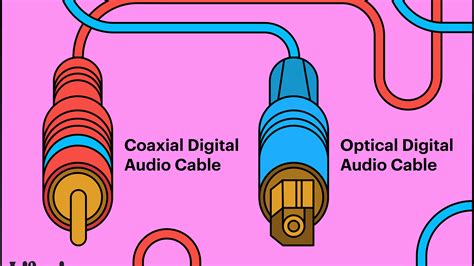 Culpable Musicas Calculadora Difference Between Coaxial And Optical