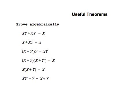 solved useful theorems prove algebraically xy xy x x xy