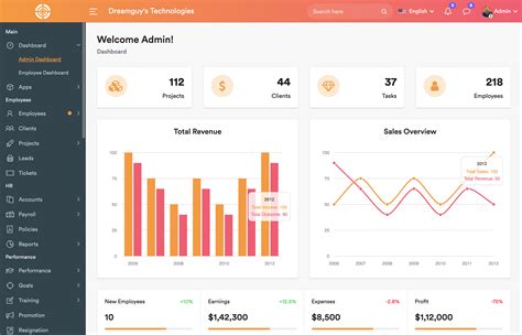 25 Modern And Powerful Program Management Dashboard Templates