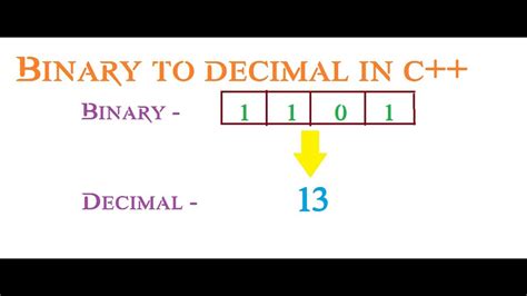 Binary To Decimal Conversion Program In C Youtube