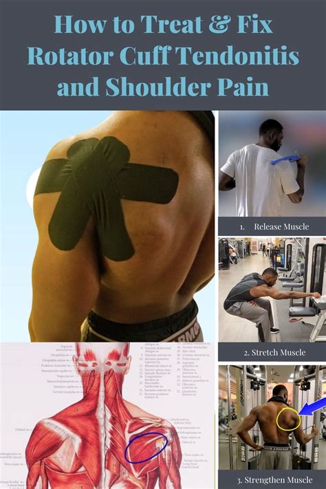 Shoulder Pain From Lifting Weights Fastest Way To Fix