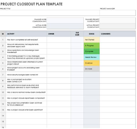 9 Free Project Closure Templates Online For Pmos