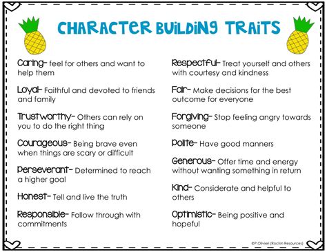 Good Character Traits Rockin Resources