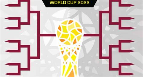 World Cup 2022 Predicted Knockouts Bracket Bracketfights