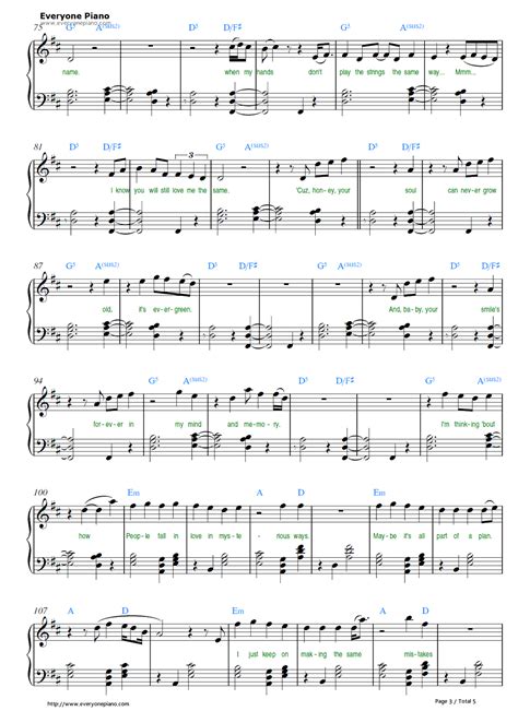 Thinking Out Loud Piano Sheet Music Active How To