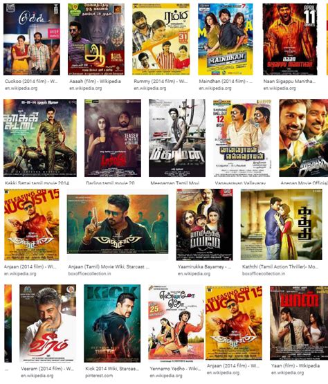 Telugu Hit Flop Movies List