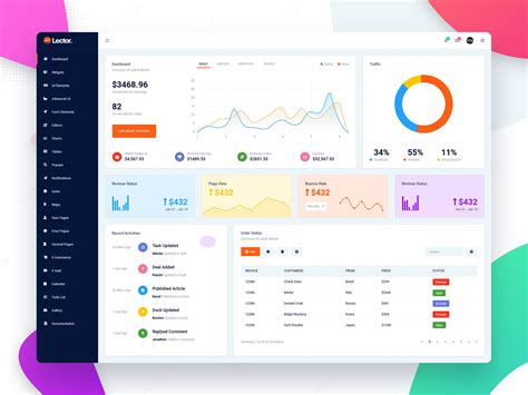 Free Modern Dashboard Template For Company Earning Systems Admin