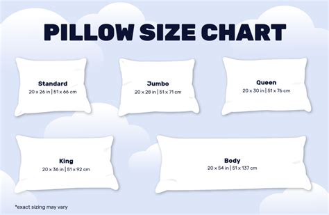 The Ultimate Guide To Bed Pillow Sizes Mattress Firm