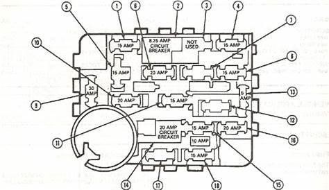 ford style fuse diagram