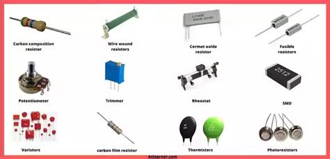 Types Of Resistor Beginners Guide Atlearner Learn Science