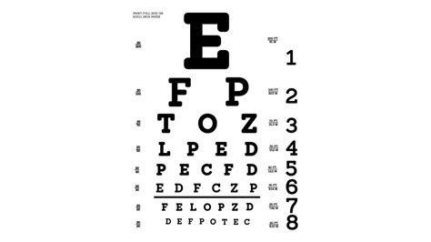 What Line Is 20 40 On Snellen Eye Chart Printable Templates