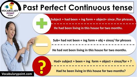 What Is Past Perfect Continuous Tense The Past Perfect Continuous