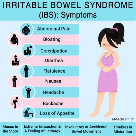 Signs And Symptoms Of Irritable Bowel Syndrome Ibs