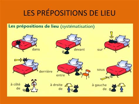 Ppt Les PrÉpositions De Lieu Powerpoint Presentation Free Download