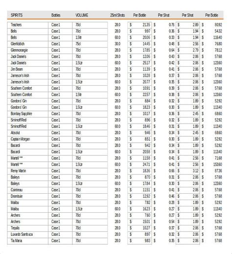 15 Liquor Inventory Templates Free Excel Pdf Documents Download