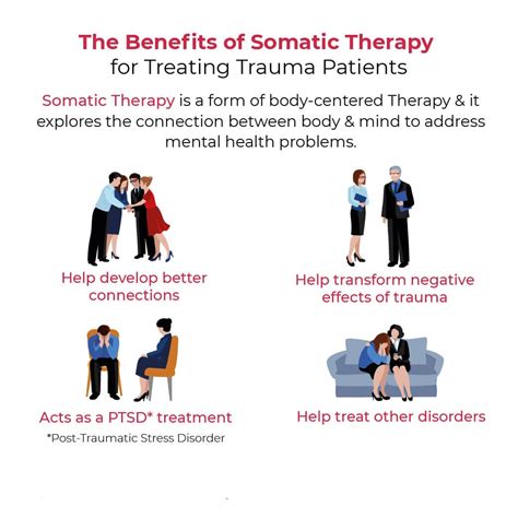 Healing With Somatic Therapy Types And Benefits