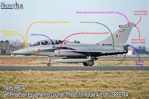 Know Your Rafale Page 999 Indian Defence Forum