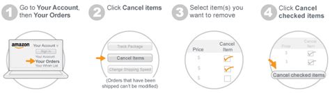 Tips for Cancelling Your Order