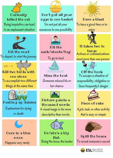 The 30 Most Useful Idioms And Their Meaning Idioms And Phrases Learn