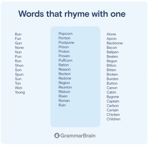 Words That Rhyme With One 300 Rhymes To Use Grammarbrain