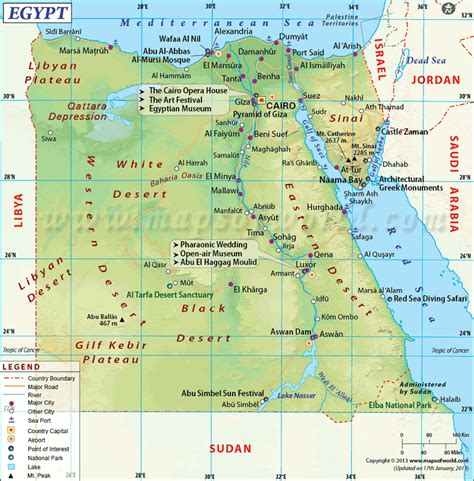 Geography Ancient Egypt