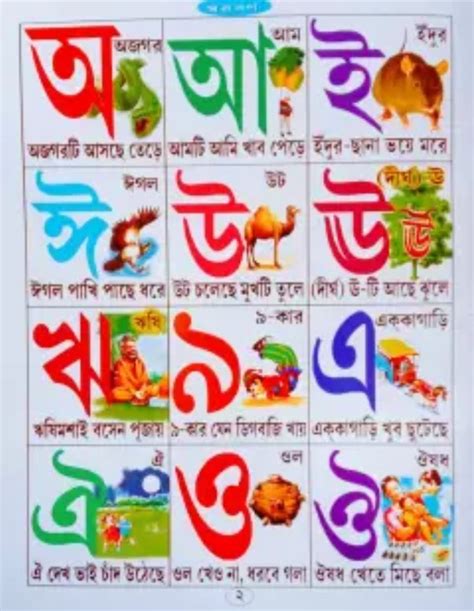 How To Learn Bengali Alphabet Quora