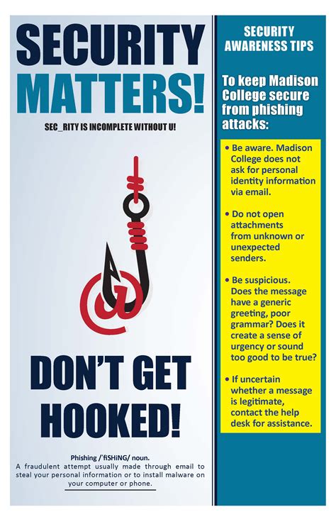 Phishing Email Awareness Poster