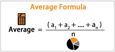 Average Formula How To Calculate Average Step By Step