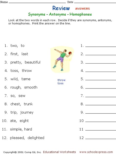 Synonyms Antonyms And Homonyms Worksheets