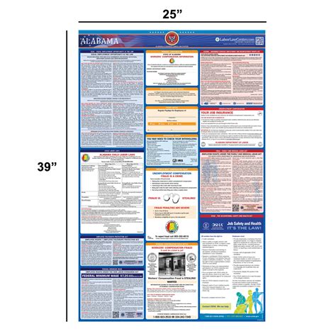 2024 Alabama Labor Law Poster State Federal Osha In One Single