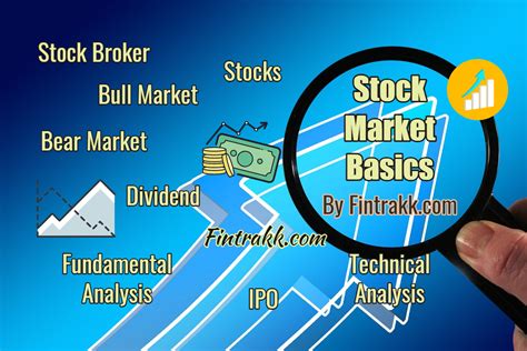 Stock Market Basics For Beginners Terms And Concepts To Know Fintrakk