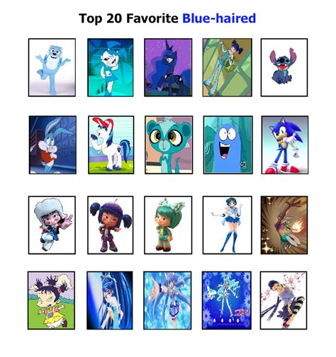 Katies Top 20 Favorite Blue Haired Characters By Katiegirlsforever On