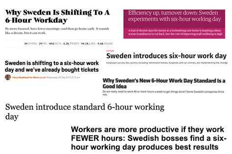 Its A Myth The Swedish Six Hour Workday Huffpost Uk Life
