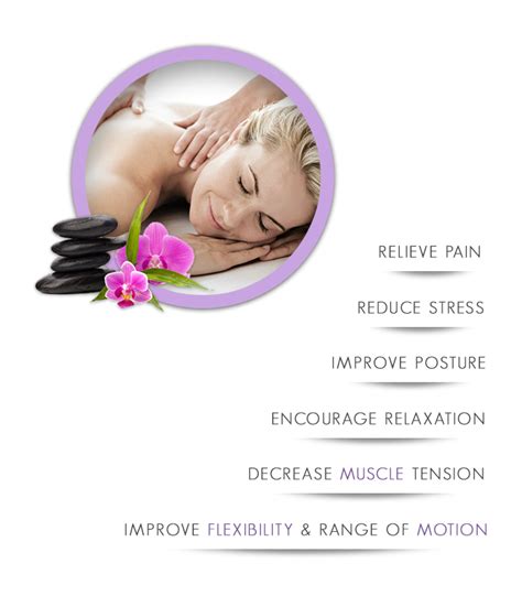 Revelation Massage Therapy Port Perry Massage