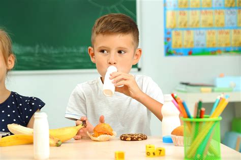 Effects Of Offering Breakfast In The Classroom On Child Obesity