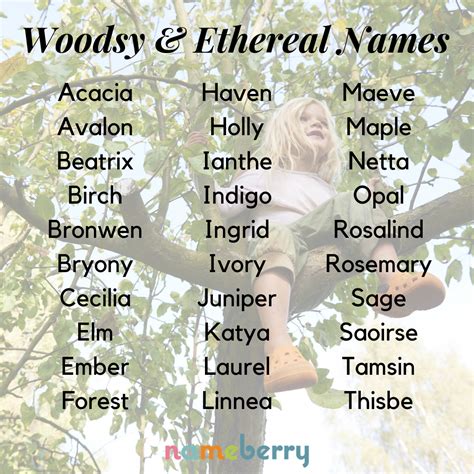 Woodsy And Ethereal Baby Names Babynames Woodsy And Ethereal Baby