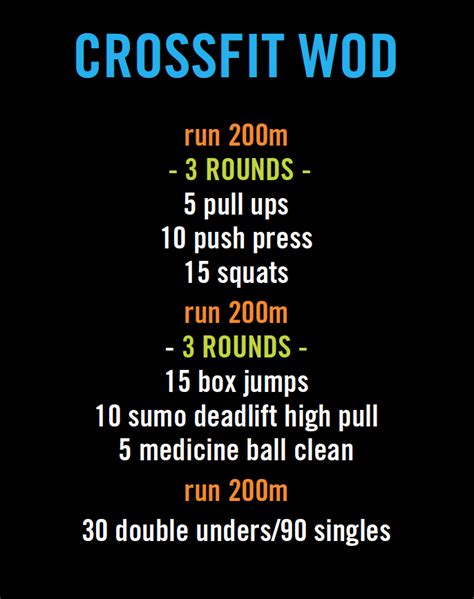 Crossfit Workout Wod Personal Time 1636 Wod Crossfit Workouts