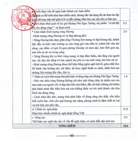 Đáp án đề thi lịch sử kỳ thi tốt nghiệp thpt 2021. Đáp án môn Ngữ văn THPT Quốc gia 2019 chính thức của Bộ GD ...