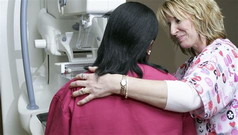 Top 10 Mammogram Questions