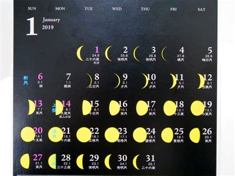 月の満ち欠けと月齢が一目で分かるシンプルでスタイリッシュな「月齢カレンダー」レビュー Gigazine