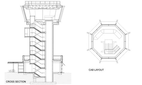 Airport Control Tower Rene Brakels Archinect