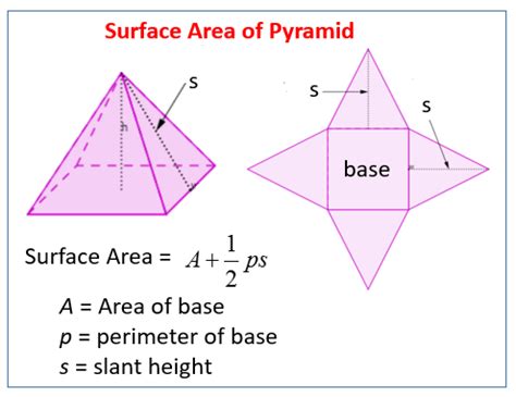 Find the surface area of the following triangular pyramid (correct to one decimal place): Surface Area of a Pyramid (solutions, examples, videos ...